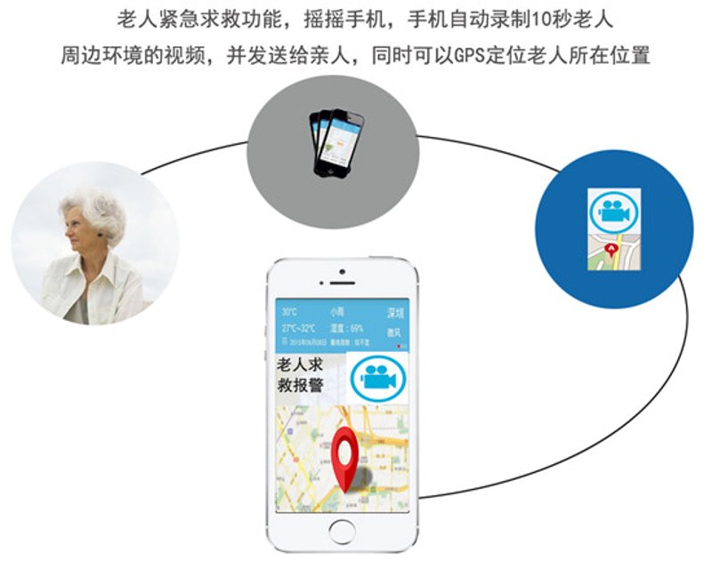梦葆企业管理咨询有限公司：深圳企业的成长秘籍