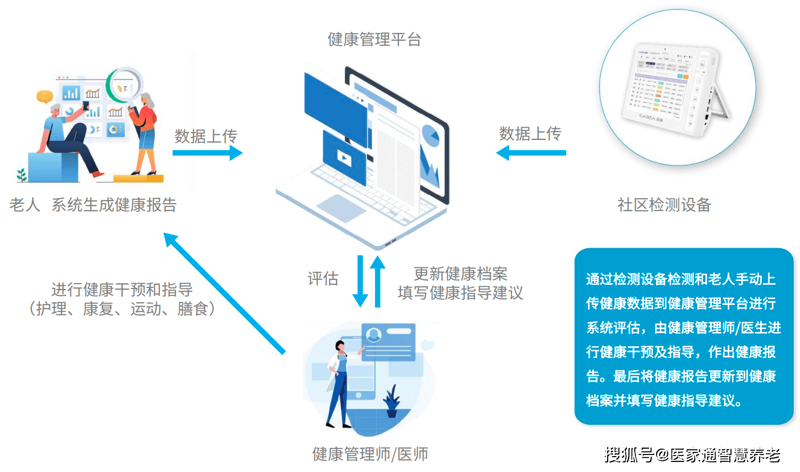 深圳市梦宝智能科技有限公司招聘：寻找你的梦想舞台