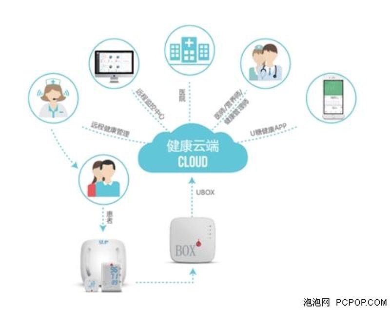 梦宝集团董事长：如何带领企业走向成功