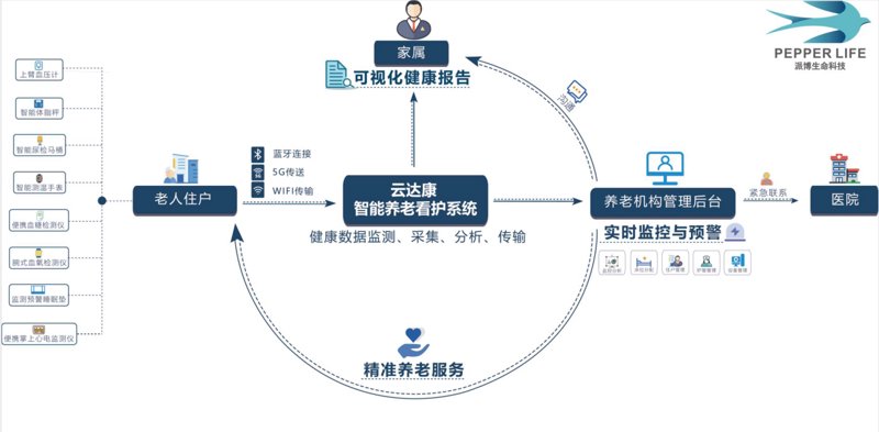 梦宝床垫怎么样？质量好吗？这是一个许多消费者关心的问题。
