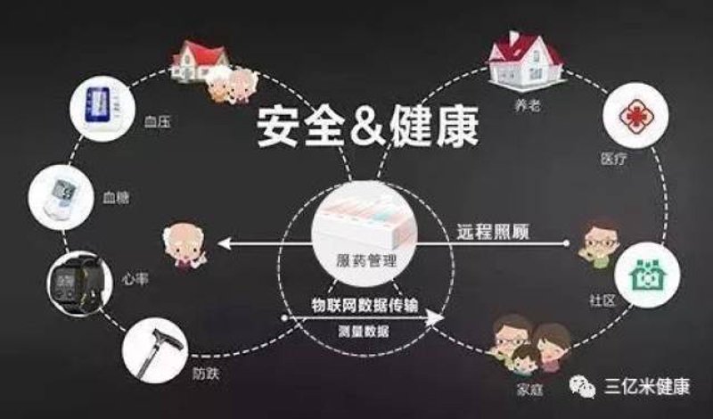 梦宝床垫怎么样？质量真的好吗？让我们一起揭开谜底。